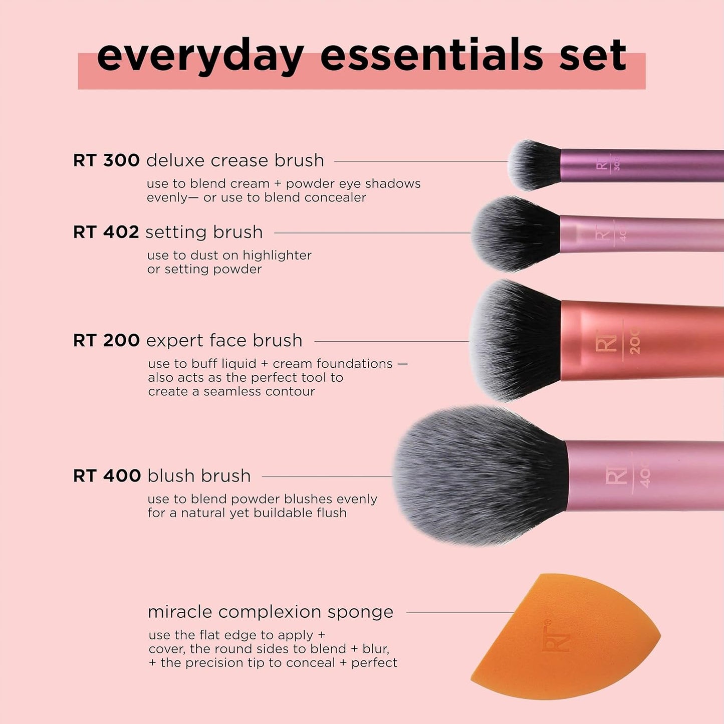 5 Piece Everyday Essentials Makeup Brush Set