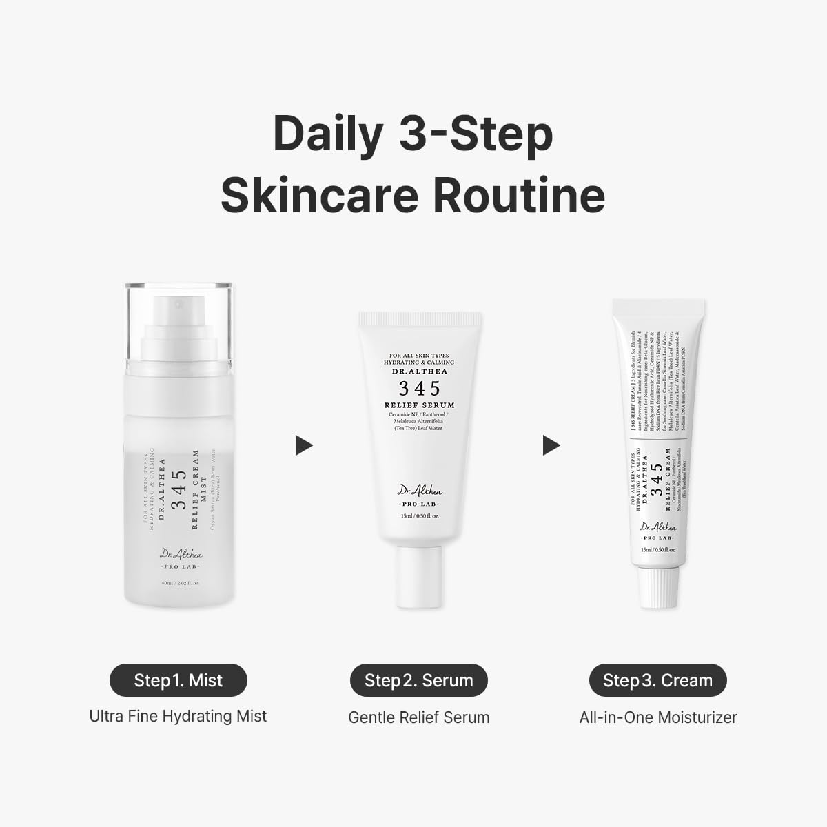 Dr.Althea 345 Travel Kit