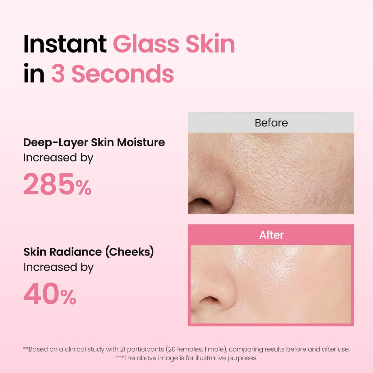 Collagen Peptides Jelly Serum Mist