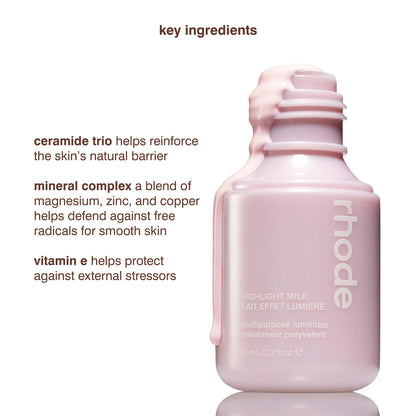 Highlight Milk Multipurpose Luminizer