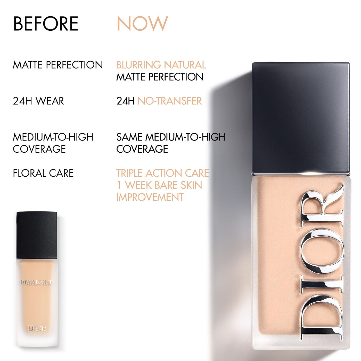 Forever Skin Wear Blurring Natural Matte Foundation